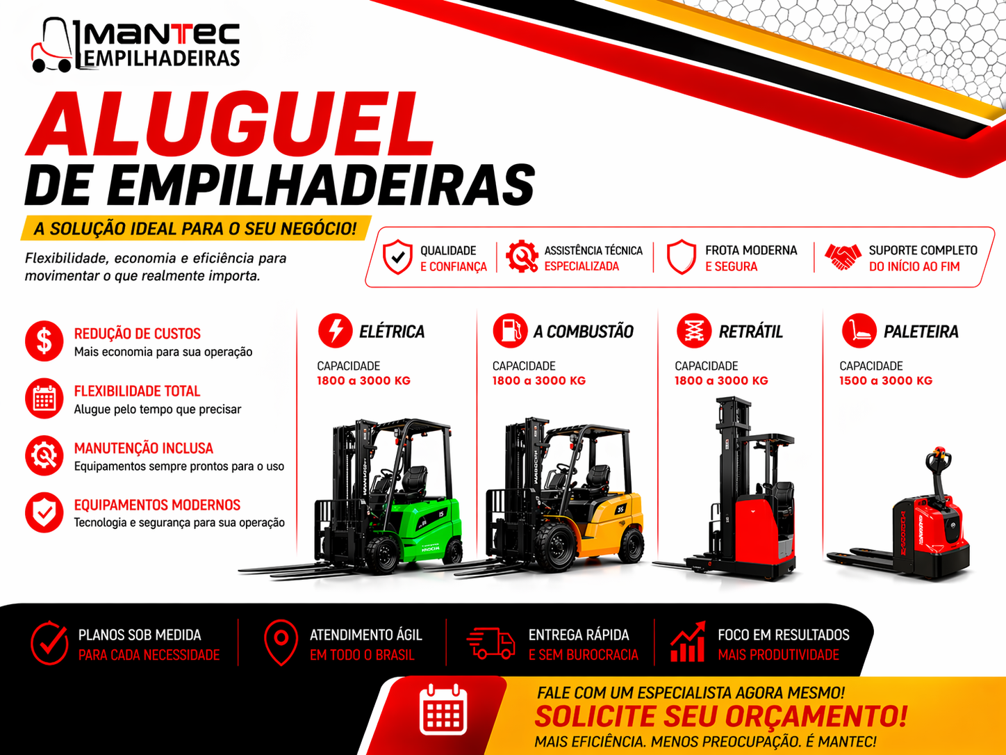 aluguel